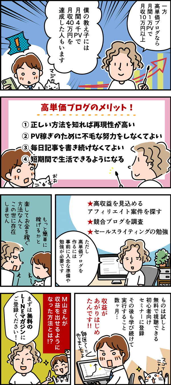 ずーみー ブログ起業コンサルタント Zoomy Nonbiri Twitter