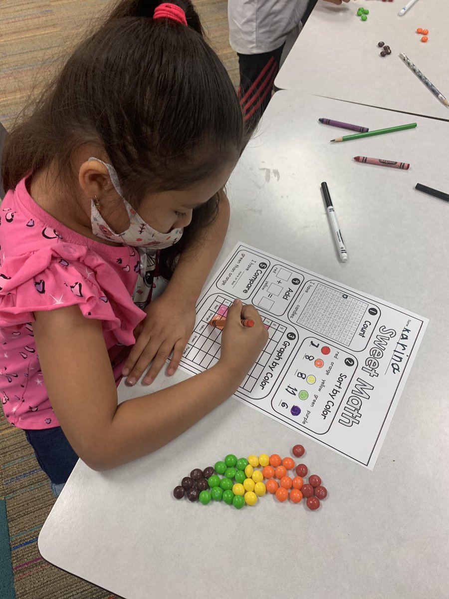 SlateHillStars's tweet image. Skittle Math fun today at Slate Hill Summer Safari! #itsworthit #summerlearningfun #theSlate