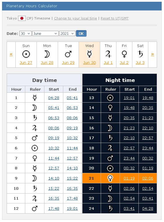 Petr9, Astro-Seek.com tweet media