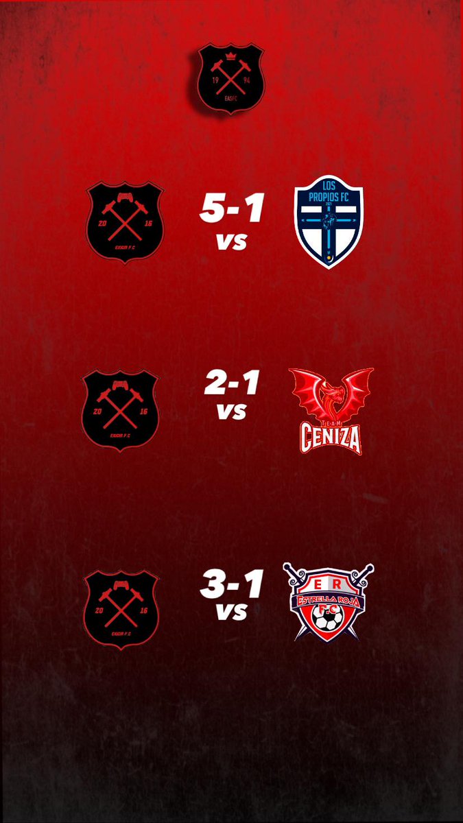 Tremendo debut de Exigir FC en @FUFVeSports