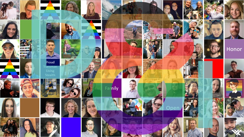 .@wwt_inc celebrates #PrideMonth with our amazing employees. Those who identify as LGBTQIA+ and those who are allies, we see you, we hear you and we love you. #HappyPride #wwtpride