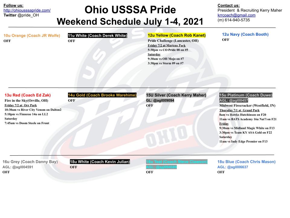 Ohio USSSA Pride tweet media