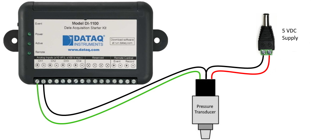 Learn to acquire pressure data on a budget, using the DI-1100 starter kit!
dataq.com/blog/data-acqu…
