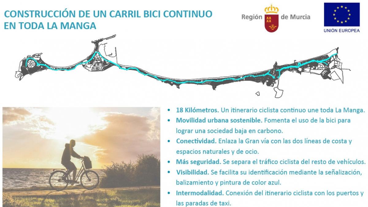 ECOASFALT tweet media