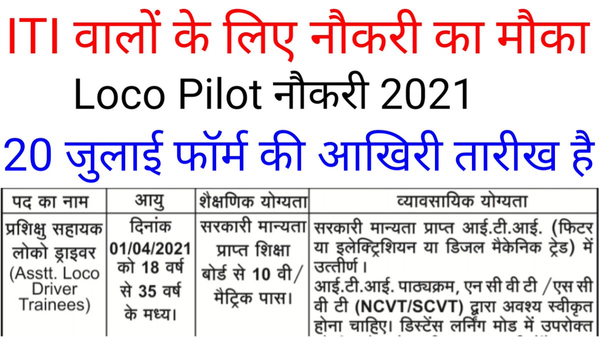 Gaurav Junction tweet media
