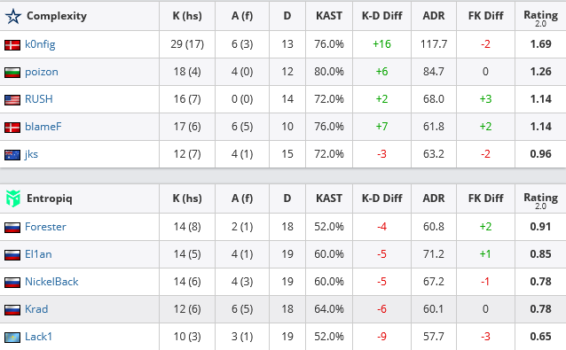 Entropiq tweet media