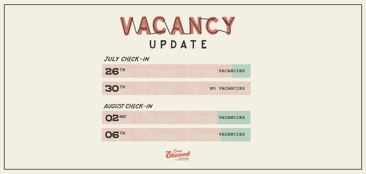 A vacancy update from the Front Desk. #CampElwood