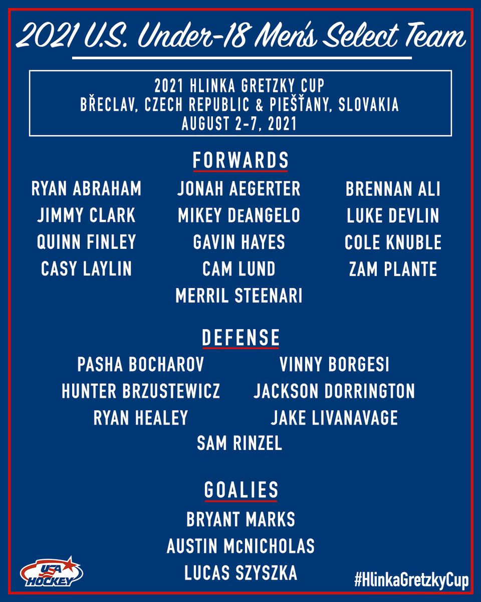 Proud to announce the U.S. roster for the 2021 #HlinkaGretzkyCup! Congrats, boys! 🇺🇸

Tournament details → bit.ly/3dv1nTY