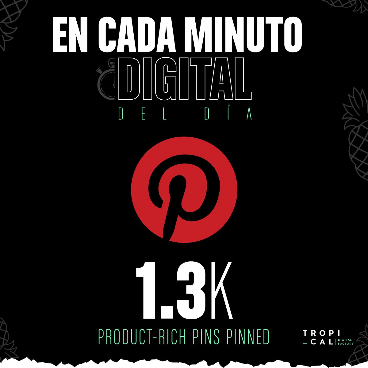TropicalDF's tweet photo. El minuto digital del día, datos de la cantidad de cosas que pasan en el mundo digital. ¡No te quedes fuera! #ActitudTropical 🌴
#Tropicalizate #ActitudTropical #Agencia #Tropical #MarketingDigital #Publicidad #Digital #MundoDigital https://t.co/4Kcj9frCnO