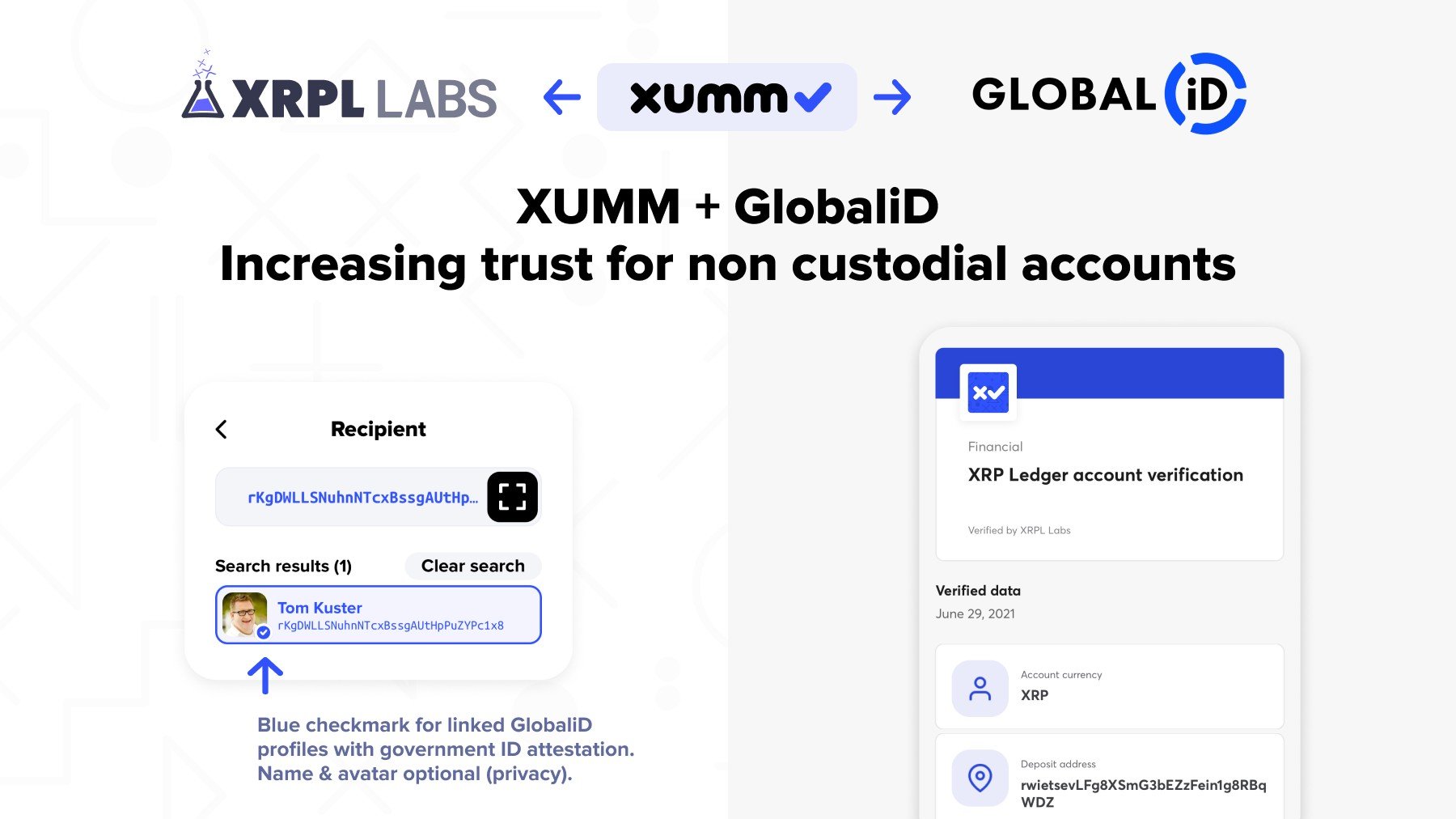 XRPL Labs on Twitter "We are super proud to share that, starting today