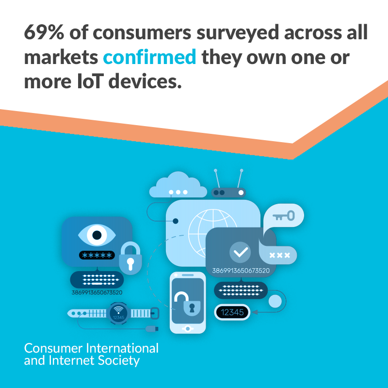 coreitx's tweet image. With the ever-increasing popularity of IoT devices, it’s vital to have a security portfolio that encompasses IoT technology.

#coreit #cybersecurity #dataprotection #backup #compliance #Infrastructure #cloud #informationsecurity #databreach