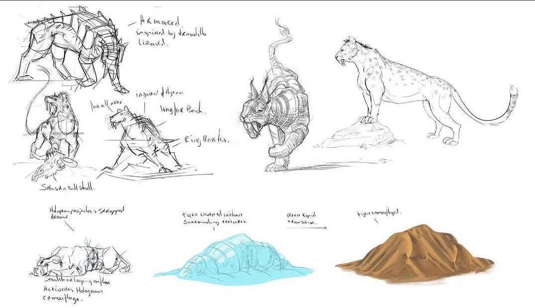TSoS_'s tweet photo. "The Laza Tiger was a genetically edited descendant of the old earth tiger, used as a training tool on Salusa Secundus."

Concept art for the Laza Tigers, prominently featured for the Corrino assassination attempt of Children of #Dune

By Mitchell Tummers: https://t.co/FtqApFXgkT https://t.co/mJRTz0ojrp