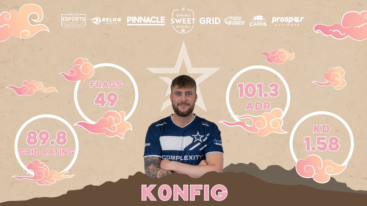 Champion of Champions Tour CS2 tweet media