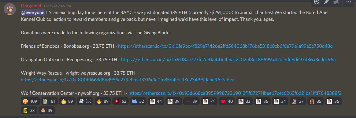 BoredApeYC's tweet photo. It’s an exciting day for us here at the BAYC – we just donated 135 ETH (currently ~$291,000) to animal charities! We started the Bored Ape Kennel Club collection to reward members and give back, but never imagined we’d have this level of impact. Thank you, apes. https://t.co/HzT0xMH7FR