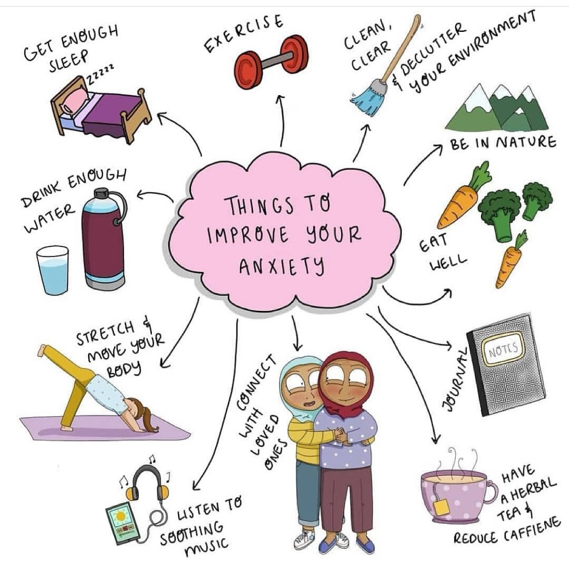 Sometimes you have to rest.
The world can wait. 🌍 

#durfdiversdenken #khalidbenhaddou #universiteitgent #opdrachthouderdiversiteit #ugent #hogeronderwijs #selfcare #anxiety #stress