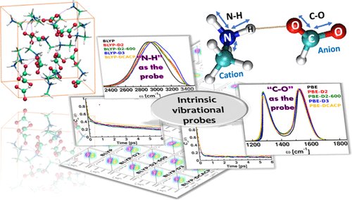 JPhysChem's tweet photo. The intrinsic vibrational probe can explain the dynamics of an ionic liquid. The researchers analyze C-O and N-H stretching modes to explain the structure and dynamics of methyl ammonium formate using various dispersion corrected DFT-MD simulations.
https://t.co/KQ6YtAU3jF https://t.co/r95A2QiTe7