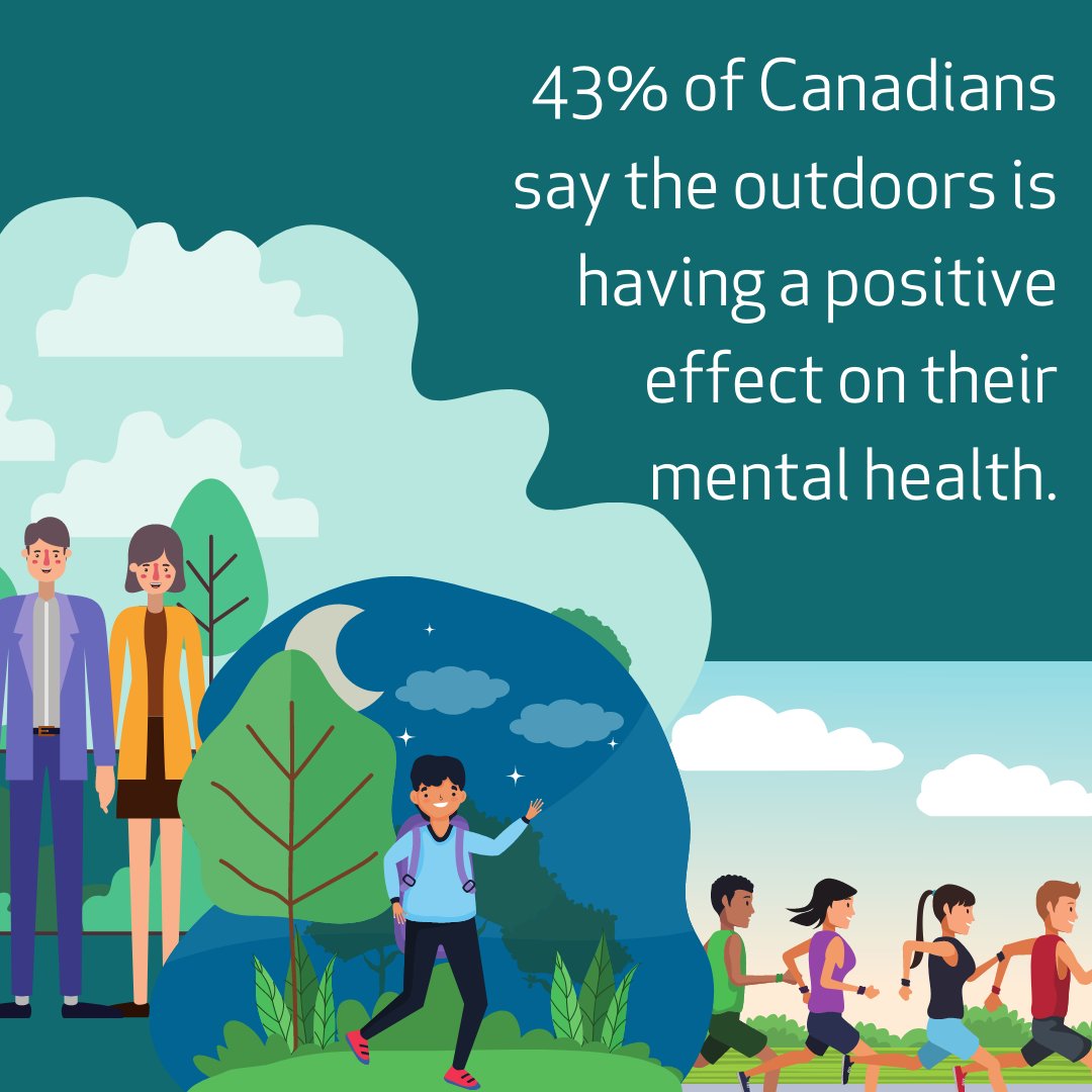 A dose of nature is a proven tool for a better mood. Build a routine with us from July 19-24 by Breaking the Silence!

We'll send out fitness video warmups &amp; daily challenges to enjoy the great outdoors. All fitness levels welcome. Head to breakingthesilence.com to register