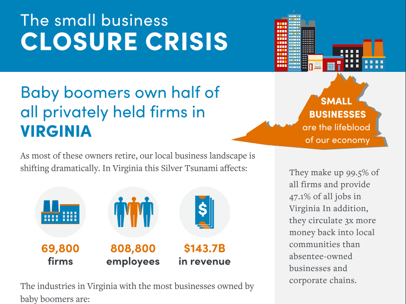 .<a href="/projectequity/">Project Equity</a> and The <a href="/ESOPAssociation/">The ESOP Association</a> have partnered to amplify #employeeownership as a way to preserve businesses, strengthen jobs and build a more resilient post-pandemic economy. Read more about  #TheEOSolution! esopassociation.org/articles/new-p…