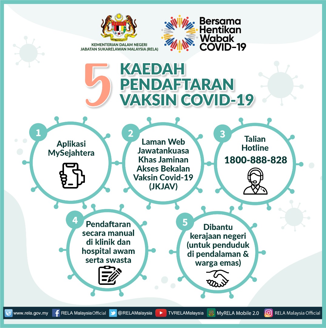 𝙆𝙀𝙈𝙋𝙀𝙉 𝙆𝙀𝙎𝙀𝘿𝘼𝙍𝘼𝙉 :
5 Kaedah Pendaftaran Vaksin Covid-19. Jom Vaksin!
<a href="/KDNPUTRAJAYA/">KDN🇲🇾</a> <a href="/dhzhamzah/">Hamzah</a> <a href="/IsmailSaid087/">DS Dr. Ismail Mohamed Said</a> <a href="/wandahlan/">Wan Ahmad Dahlan</a> <a href="/yahyakgc/">Yahya Sulaiman</a> <a href="/SazaliZin/">Mohd Sazali Mohd Zin</a>