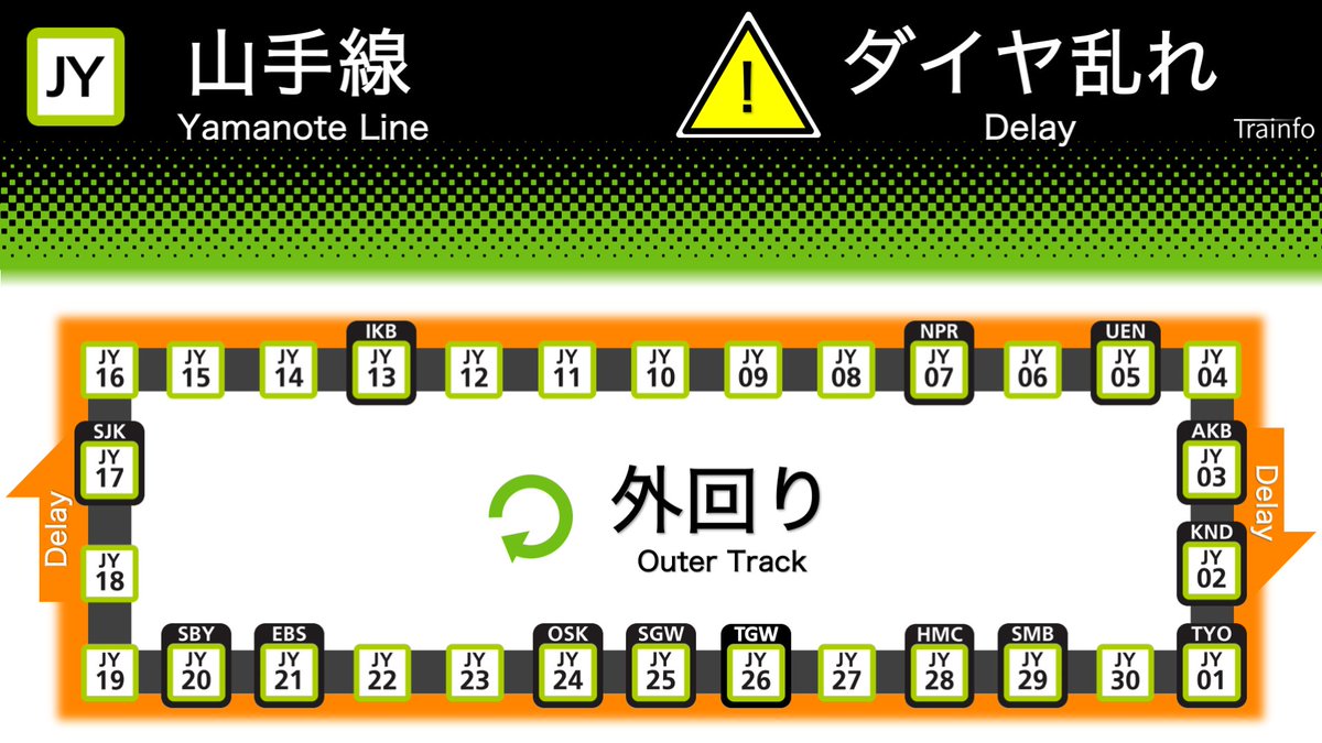 とれいんふぉ 首都圏エリア 非公式運行情報など 山手線 外回り 遅延情報 山手線は 大塚駅でのドア点検の影響で 一部の 外回り電車に遅れがでています