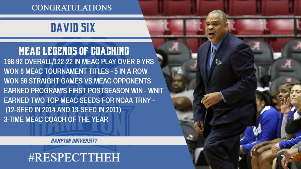 Hampton_WBB (@hampton_wbb) on Twitter photo Congrats to our head coach David Six for being named to <a href="/MEACSports/">Mid-Eastern Athletic Conference</a> Legends of Coaching on Wednesday
hamptonpirates.com/news/2021/6/30… Congrats to our head coach David Six for being named to <a href="/MEACSports/">Mid-Eastern Athletic Conference</a> Legends of Coaching on Wednesday
hamptonpirates.com/news/2021/6/30…