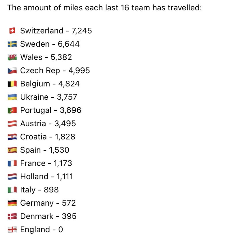 AdamLynch27's tweet image. It’s a fix!