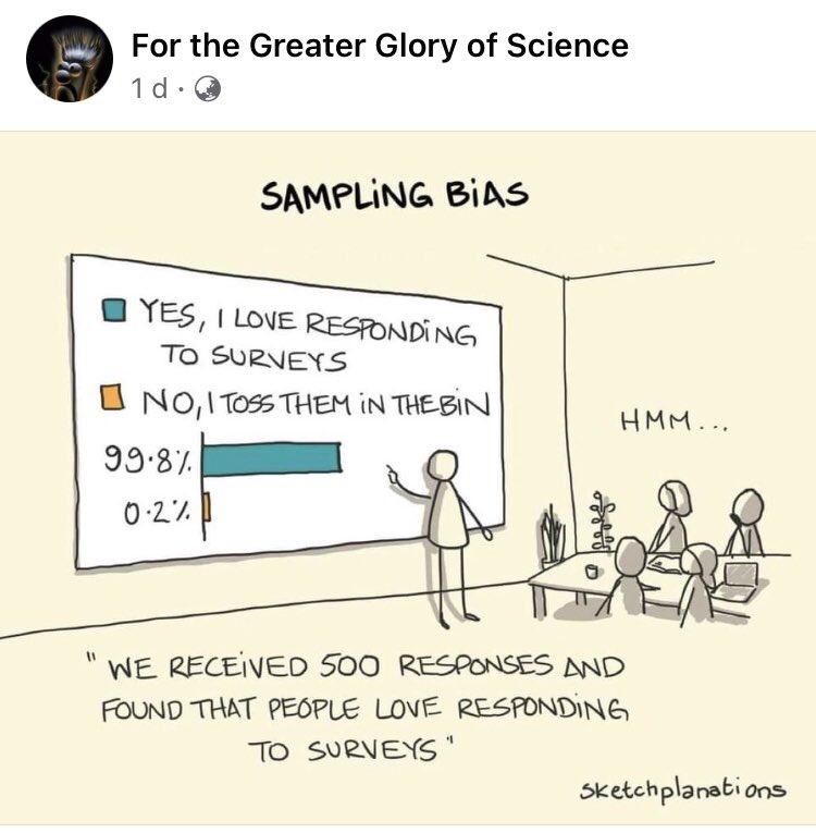 BHUDRH's tweet photo. Research amusement on a Thursday π #ResearchHumour #Bias #SurveySays #LiveWorkStudyResearchRural #Evaluation #BHUDRH #NWAC #SWAC π·:#forthegreatergloryofscience https://t.co/C2gM9CAlSy