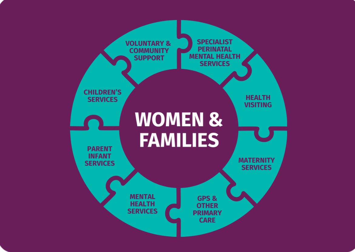 Eve Canavan BEM (@eviecanavan) on Twitter photo As a woman who experienced maternal mental illness, I believe ALL services that support women & families' mental health in the perinatal period are important . #MakeAllCareCount from <a href="/MMHAlliance/">Maternal Mental Health Alliance</a> highlights this - maternalmentalhealthalliance.org/campaign/make-… #EveryonesBusiness As a woman who experienced maternal mental illness, I believe ALL services that support women & families' mental health in the perinatal period are important . #MakeAllCareCount from <a href="/MMHAlliance/">Maternal Mental Health Alliance</a> highlights this - maternalmentalhealthalliance.org/campaign/make-… #EveryonesBusiness