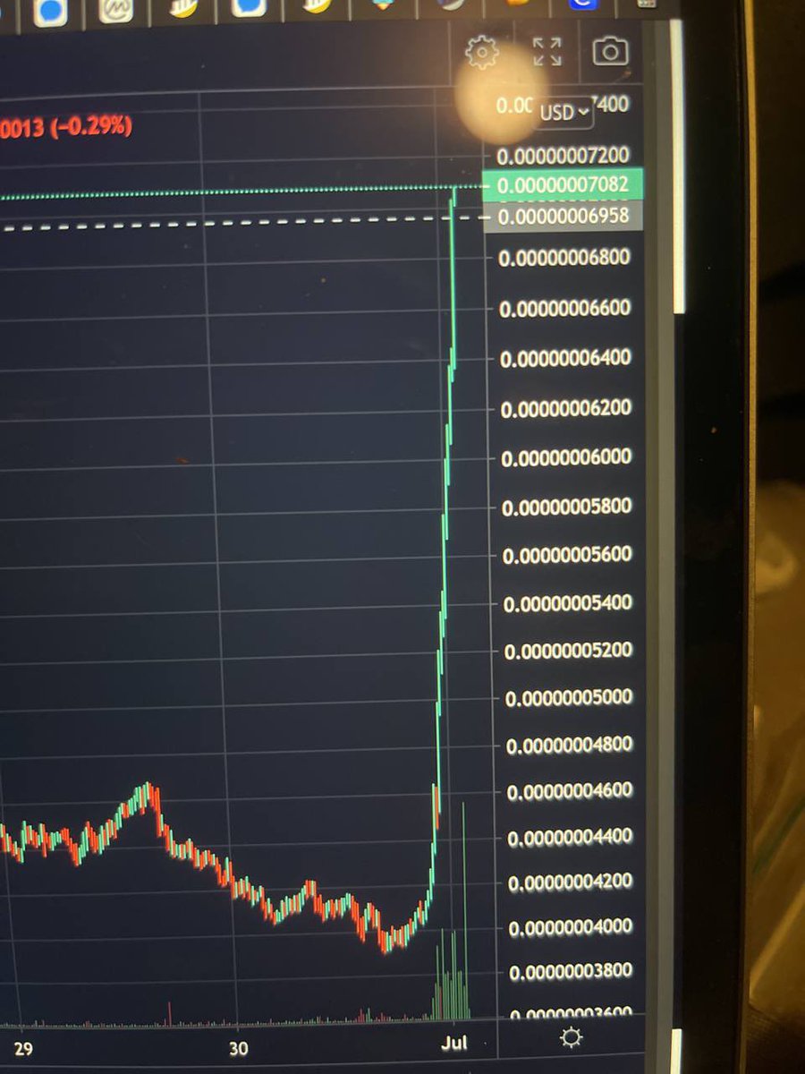 DeerLock_'s tweet photo. Great day for @PayX2p! Wining our free certification contest and a skyrocketing chart at the same time! Donโt miss out on checking them out if you havenโt! ๐๐
#DeerLock #CertifiedbyDeerLock https://t.co/xfK0zKFbjv