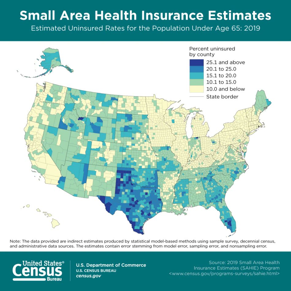 U.S. Census Small Area Health Insurance Estimates, showing the declining rates of Americans without health insurance coverage after the ACA, by county: census.gov/newsroom/press…