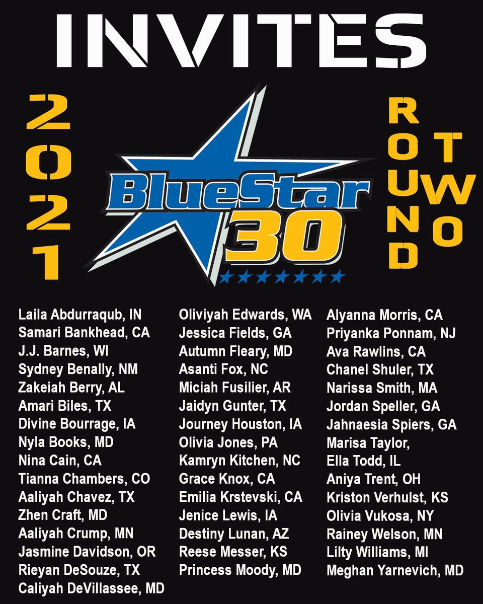 BlueStar30s's tweet photo. Round 2️⃣ is 🆕🔥🔥
Congratulations and welcome to all of these young ladies! Keep your eyes on your email 👀📩 and we can’t wait to see you all in Tampa ☀️
The final round of invitations will go out in late July, so we will be watching all month long for #30things https://t.co/TuAoMHesyl