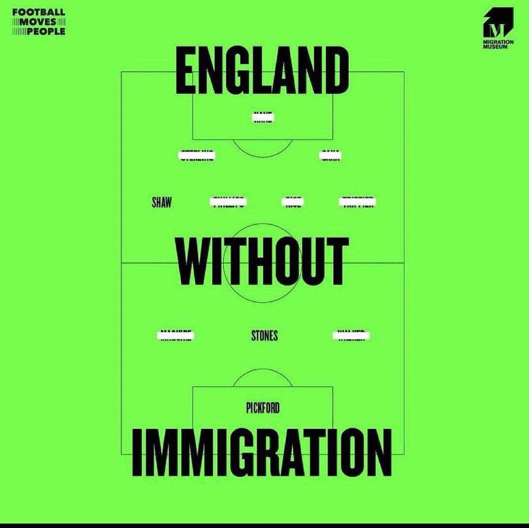 anandMenon1's tweet photo. Just a thought. H/T @spurscad https://t.co/HvKjADTtMP