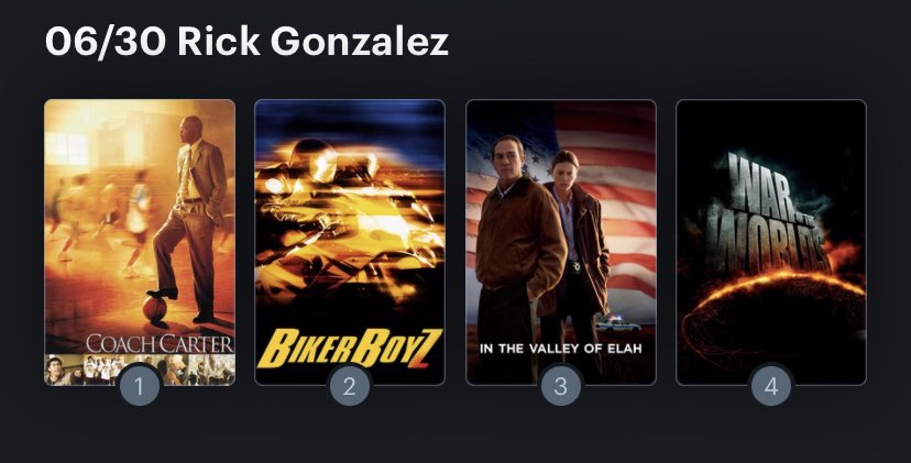 Hoy cumple años el actor Rick González (42). Happy Birthday ! Aquí mi Ranking: 