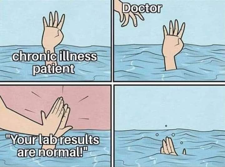 SassyFNDLife's tweet photo. #ChronicPain
#FeelingIgnored https://t.co/m6kMQifcRc