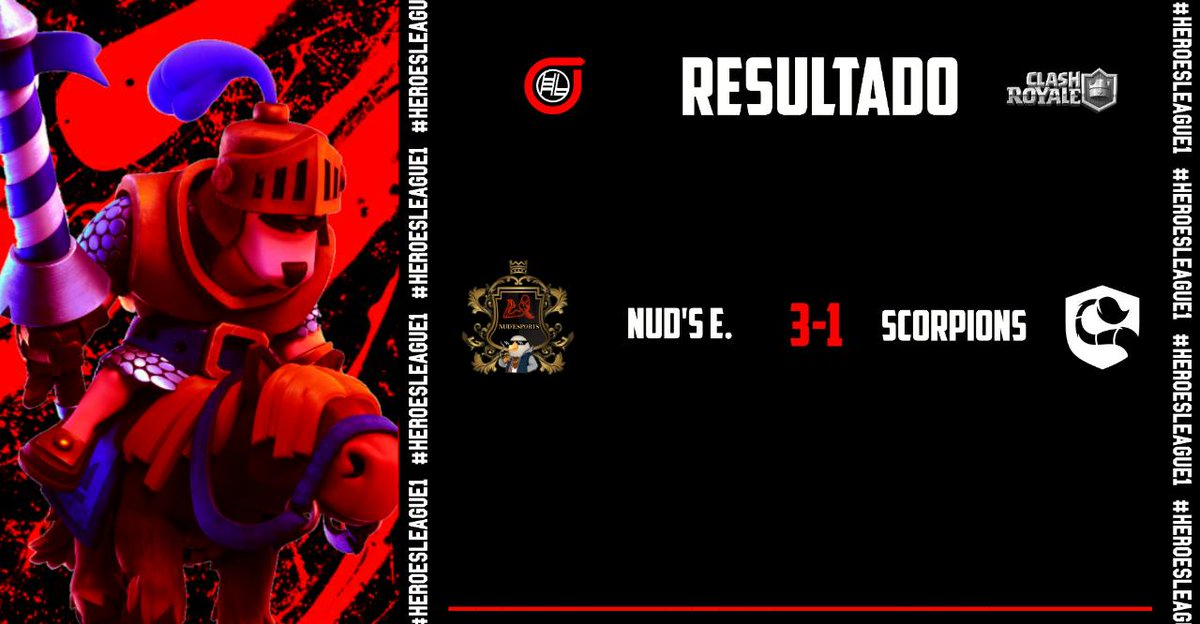 HÉROES LEAGUE • E-SPORTS (@heroesleague1) on Twitter photo #ClashRoyale| Play-Offs |
| SEMIFINAL | Resultado |
Un gran partido el día de ayer como lo esperábamos, ambos dejaron todo en el campo de batalla pero solo pudo avanzar a la gran Final 🥳
⚔️ <a href="/NudeSports69/">Nud'eSports</a> 3️⃣🆚1️⃣ <a href="/ScorpionsGG/">Scorpions™</a>
#LetsGoHeroesLeague🔥 #ClashRoyale| Play-Offs |
| SEMIFINAL | Resultado |
Un gran partido el día de ayer como lo esperábamos, ambos dejaron todo en el campo de batalla pero solo pudo avanzar a la gran Final 🥳
⚔️ <a href="/NudeSports69/">Nud'eSports</a> 3️⃣🆚1️⃣ <a href="/ScorpionsGG/">Scorpions™</a>
#LetsGoHeroesLeague🔥