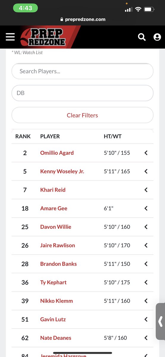 Davon Willie tweet media