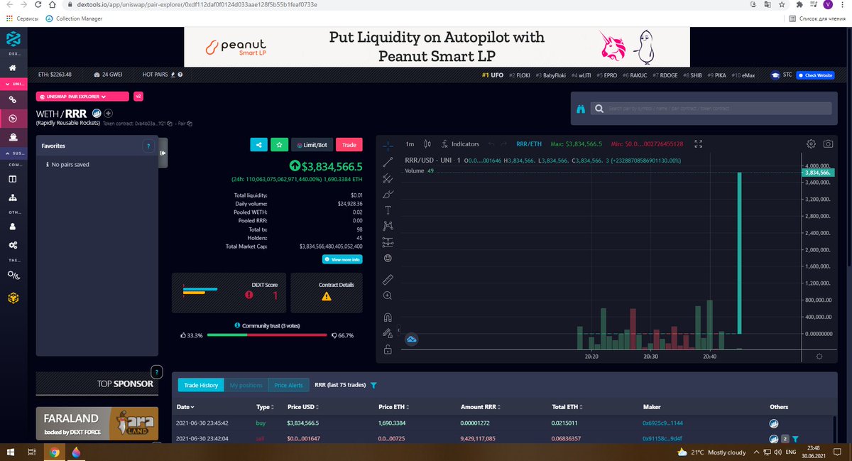 NeuralPicasso's tweet photo. @elonmusk To the Moon $RRR contract 0xb4b03a3dedc832ae848e052524e62ce727501f21 https://t.co/59cK9eHJ5o