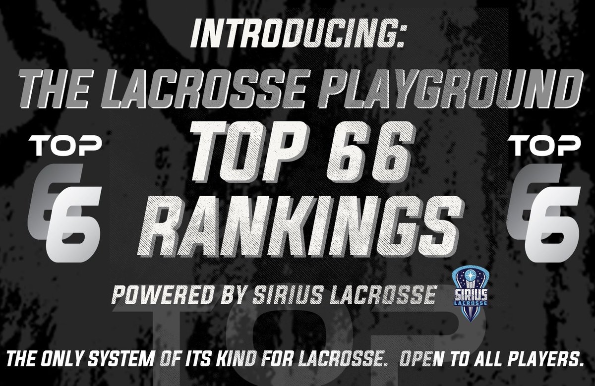 siriuslacrosse's tweet image. The only system of it’s kind for lacrosse 👀🔥