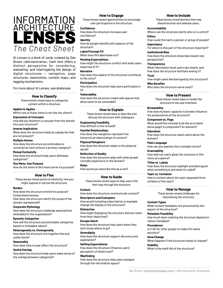 brownorama's tweet photo. A few years ago I created a deck of lenses for Information Architecture. The more I work on digital products the more I believe that adopting different perspectives is crucial for designing robust, scalable structures. Here is a complete list of lenses to hang at your desk. 🐻‍❄️🤎 https://t.co/lxhpaGC38W