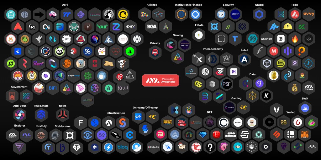 avax's tweet photo. $AVAX

Learn more at: https://t.co/CP6ZoxfI3Y https://t.co/zuxgBjLr0E