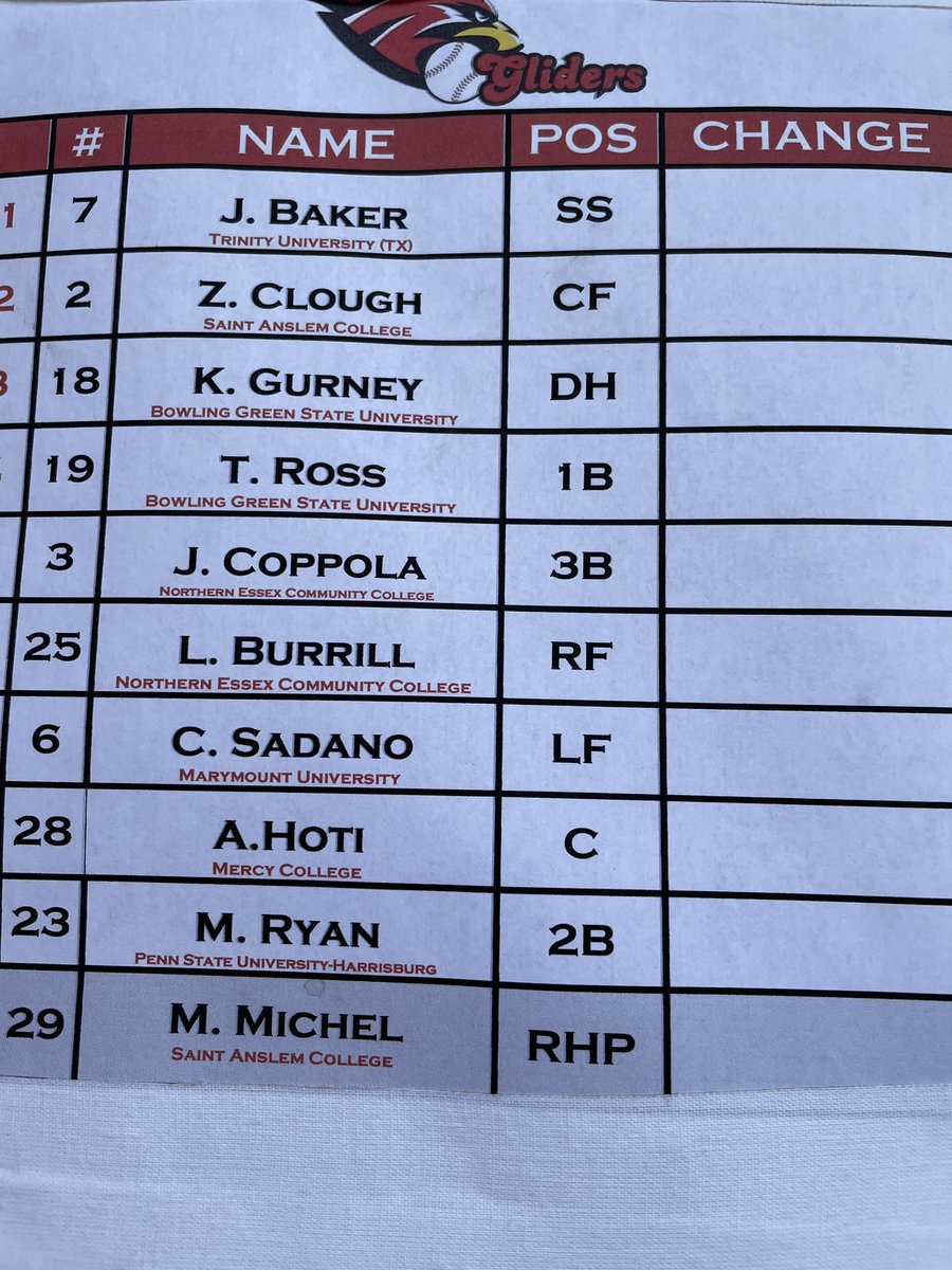 Your starting line-up for tonight’s contest vs. <a href="/theridgemen/">Rochester Ridgemen</a>