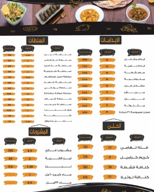 ALseddah_1's tweet photo. https://t.co/l6N9UXeeWv