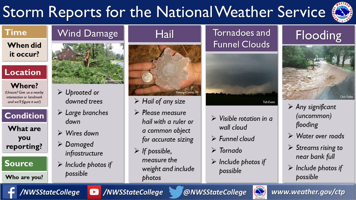 Nws State College 5pm 6 30 21 Calling All Storm Spotters And Weather Enthusiasts If You See Any Trees Down Hail Or Flash Flooding From The Storms Today Please Let Us Know Nws State College 5pm 6 30 21 Calling All Storm Spotters And Weather Enthusiasts If You See Any Trees Down Hail Or Flash Flooding From The Storms Today Please Let Us Know