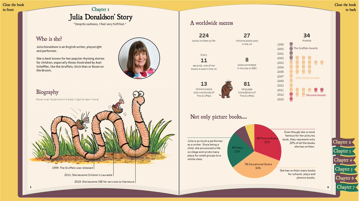 Julie Neble tweet media