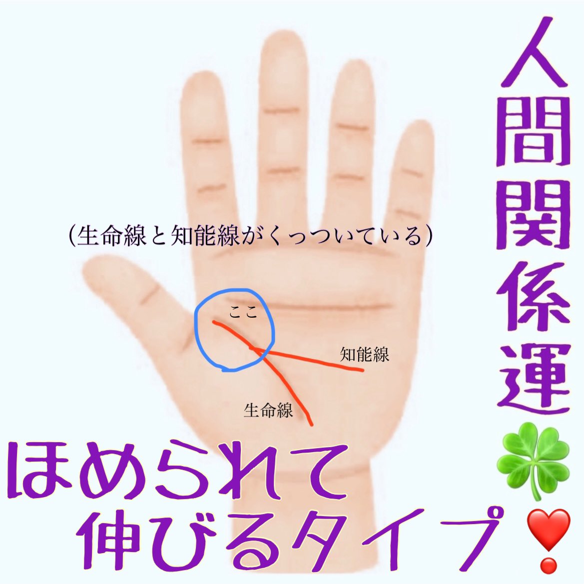 運気 Twitter Search