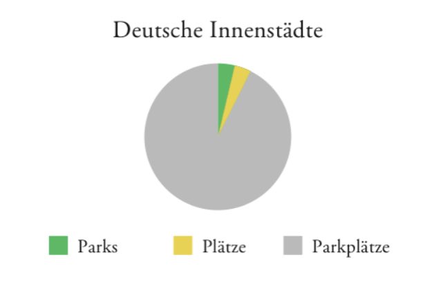 ⁦<a href="/katjaberlin/">katja berlin</a>⁩ nailed it