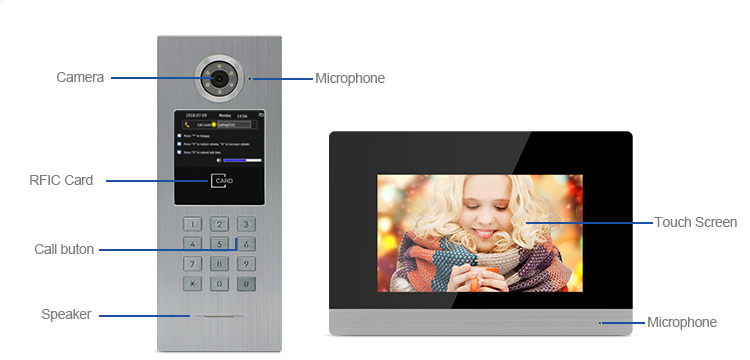 Abbyxie10's tweet image. video #intercom for #building #smartsecuritysystem