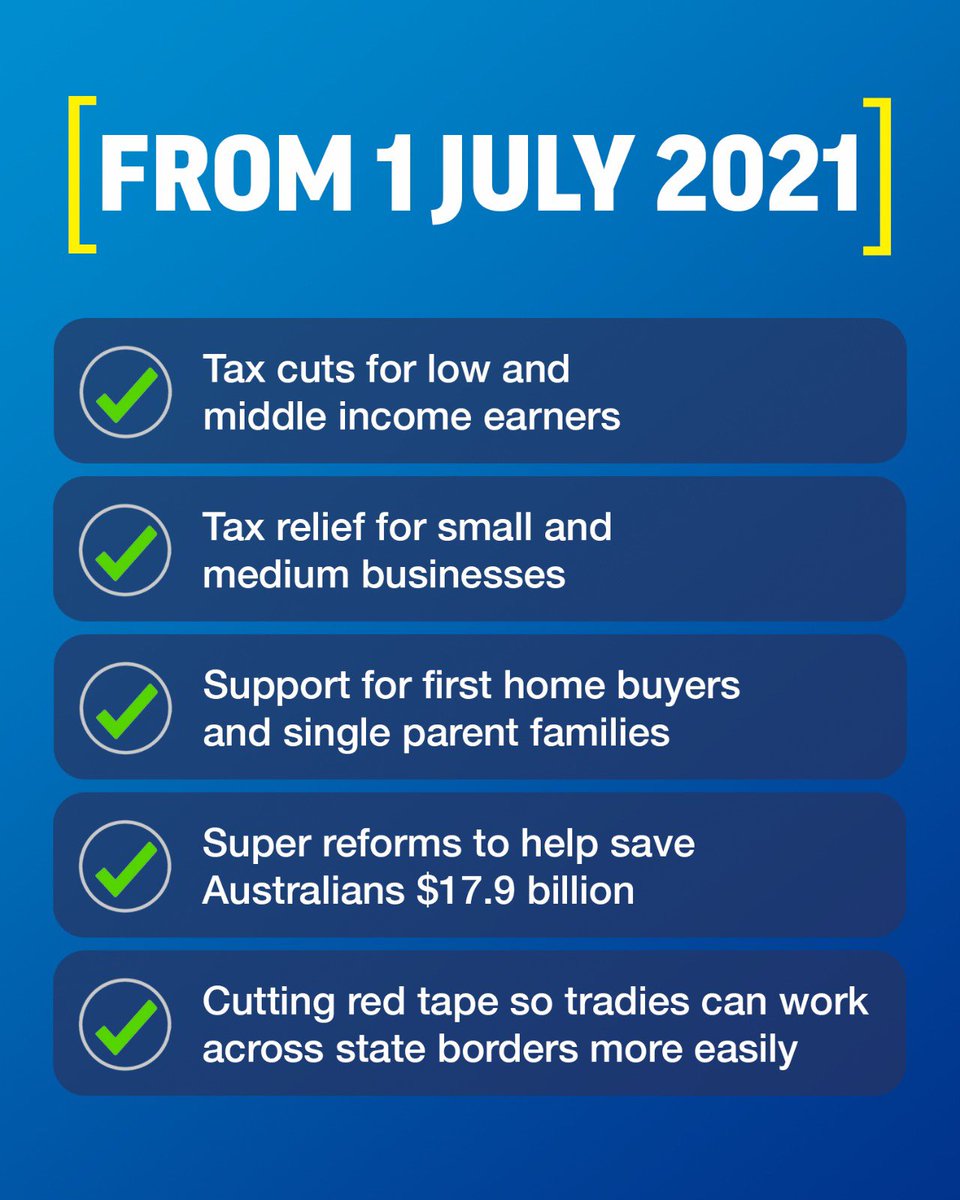 JoshFrydenberg's tweet photo. #BREAKING: Key measures to lower taxes &amp; create jobs are coming into effect from today.

✅Providing tax relief to millions of hard-working Australians, incentivising business to invest, and ensuring our super system works harder for you. 

More here👉 https://t.co/4eCgvI4mLO https://t.co/BYbSq5Ya7Q