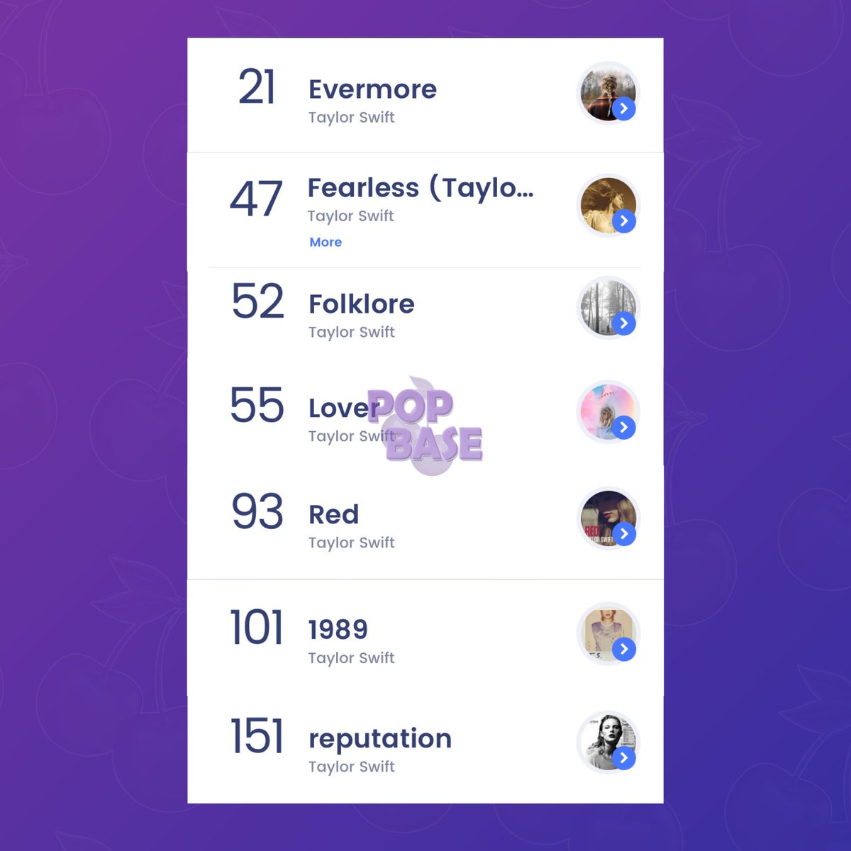 Pop Base tweet media